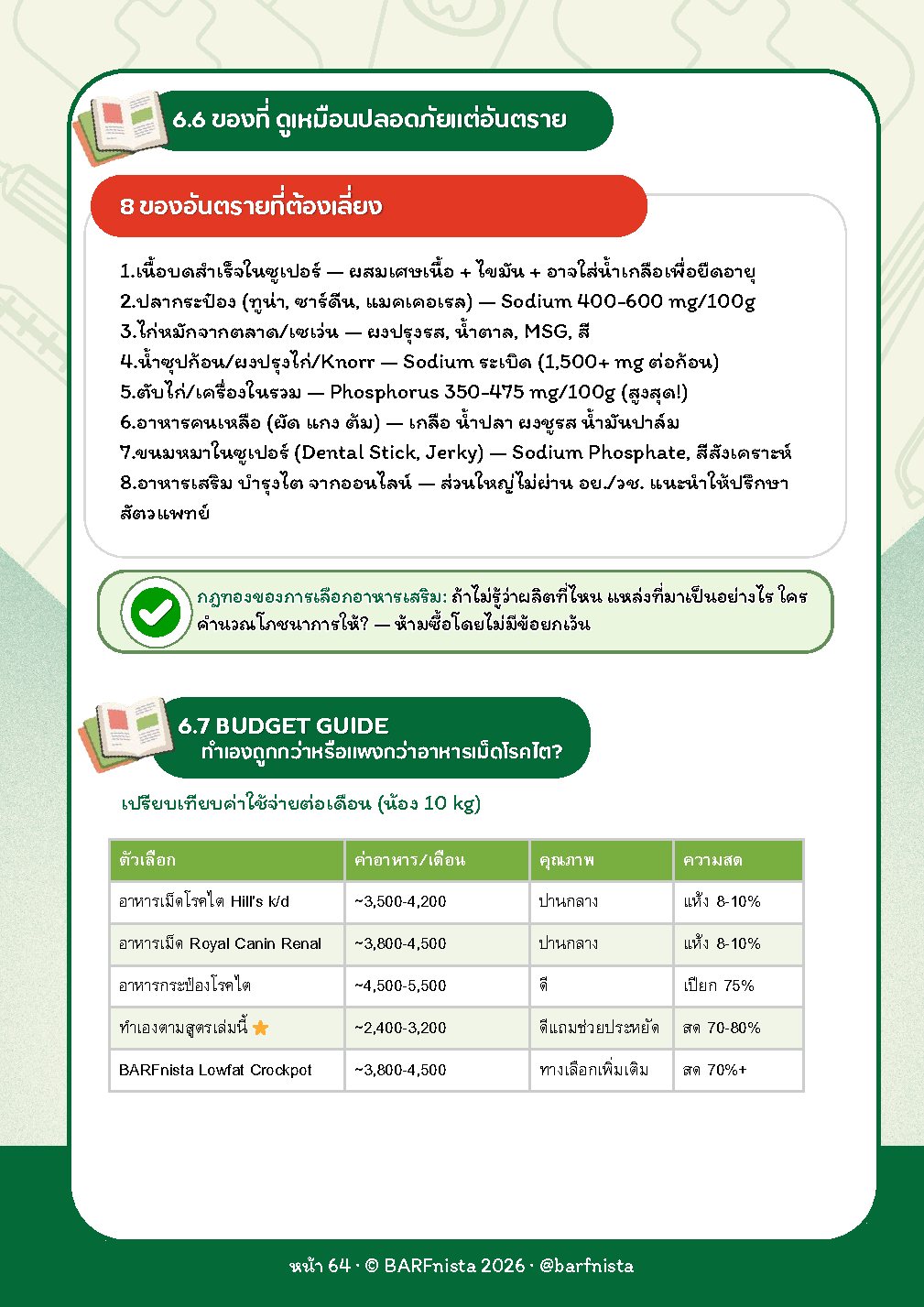 หน้า Budget Guide และของอันตราย 8 อย่างที่ต้องเลี่ยง