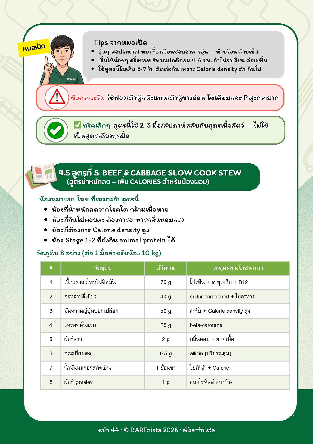 ตัวอย่างสูตรอาหารพร้อมตารางวัตถุดิบและเหตุผลทางโภชนาการ